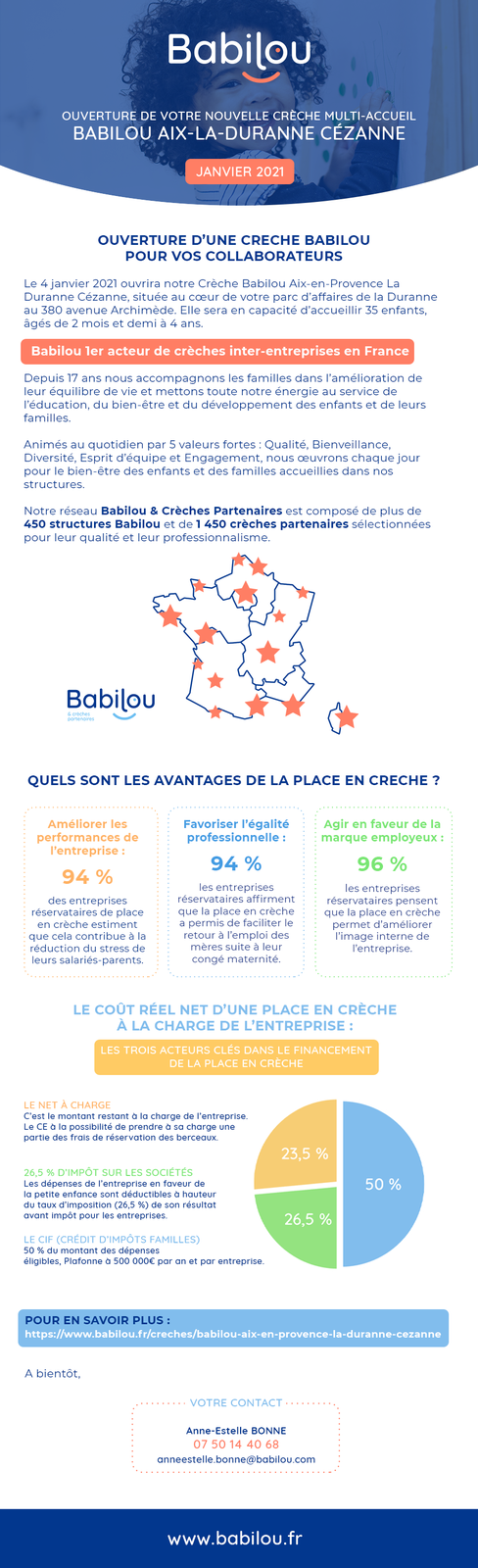 Nouvelle crèche inter-entreprise sur la Duranne
